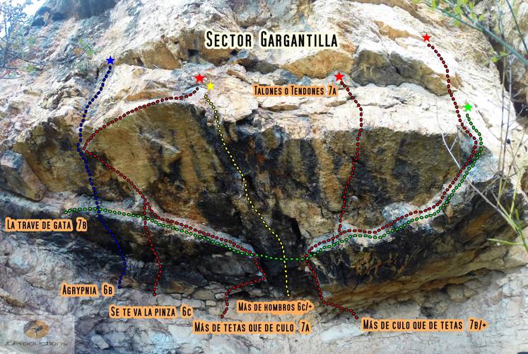 Croquis Sector Gargantilla (Carabaña)