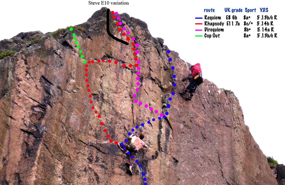 The hardest trad route/ascent in the world? VerticalLife News