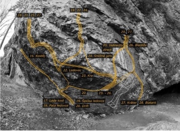 Boulder "problem" topo for Moravian Karst