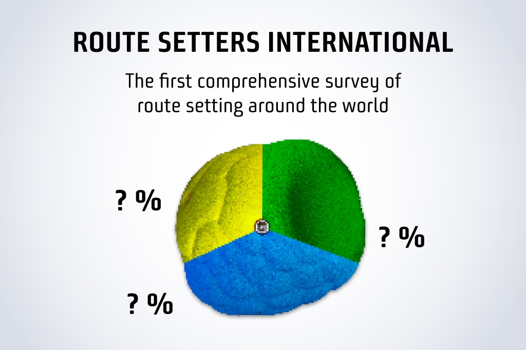 Route Setters around the world take part in this international survey